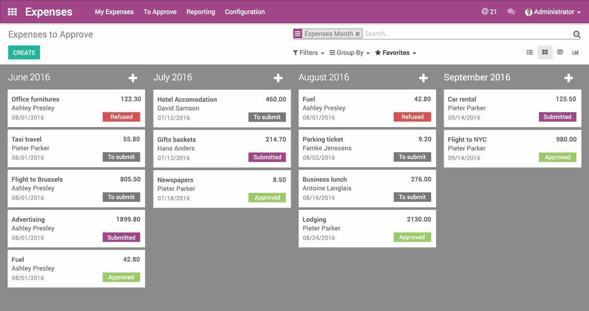 odoo erp inventory management