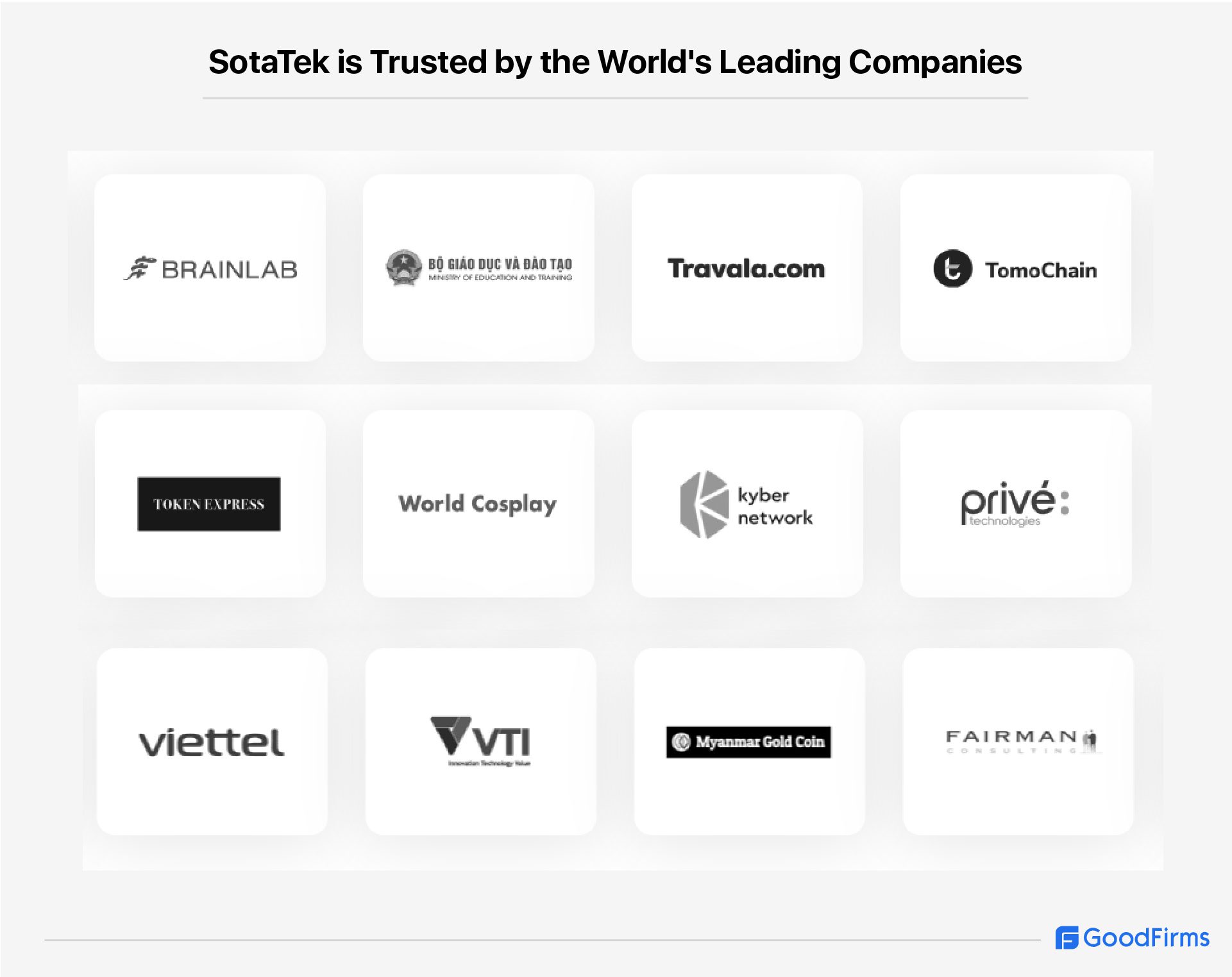 SotaTek partners